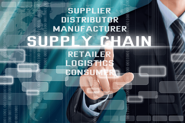 SAP Supply Chain